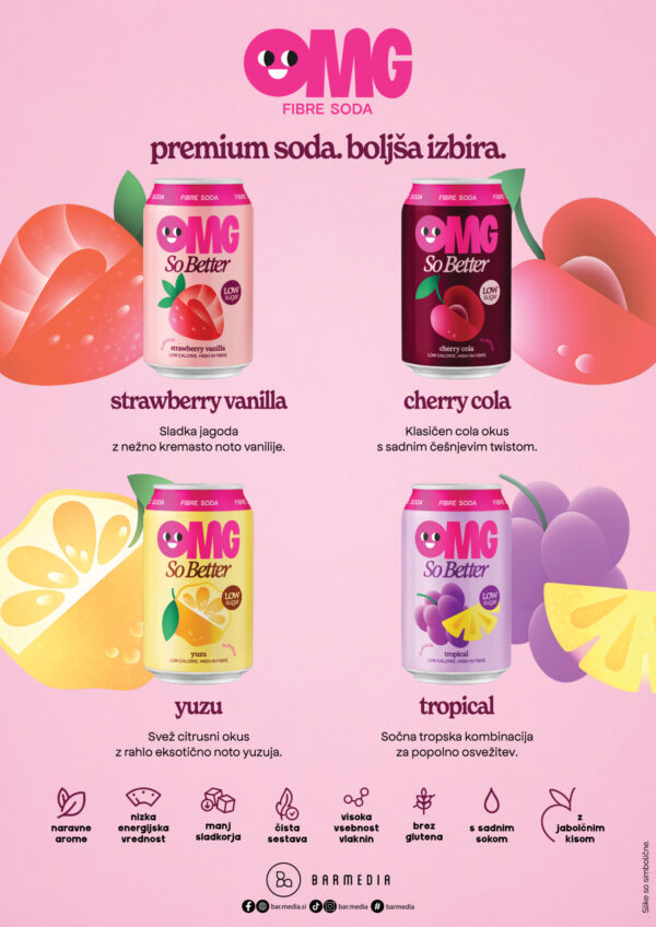 OMG_sodas_A2_plakat